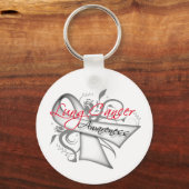 Scroll Ribbon Lungenkrebs Bewusstsein Schlüsselanhänger (Vorderseite)