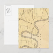 Scrub Grass Township Postkarte (Vorne/Hinten)