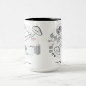 SDWAN Netztechnik Tasse (Zentrum)