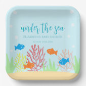 Sea Life Baby Dusche Pappteller (Vorderseite)