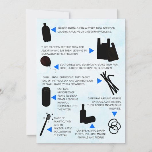 Sea-riouslyFun Ocean Protector Scavenger Hunt Card Einladung (Rückseite)