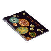 Sea Squirt Remix Notebook Notizblock (Rechte Seite)