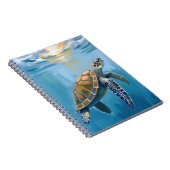 Sea Turtle Ocean Animal Watercolor Notizblock (Rechte Seite)