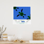 Sea Turtles Haiku Art Print Poster (Küche)