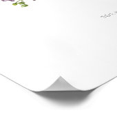 Seaforthianum Poster (Ecke)