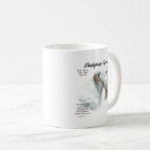 Sealyham Terrier History Kaffeetasse (VorderseiteRechts)
