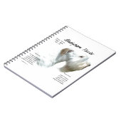 Sealyham Terrier History Notizblock (Linke Seite)