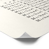 Seashell Beach Ocean Wedding 8 Table Seating Chart Poster (Ecke)