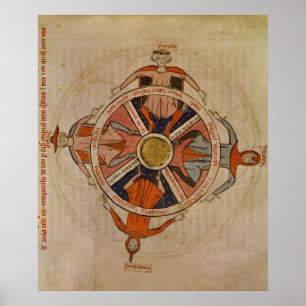 Seasondiagramm aus den 'Gedichten in Provencal' Poster