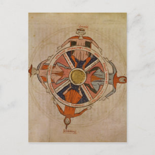 Seasondiagramm aus den 'Gedichten in Provencal' Postkarte