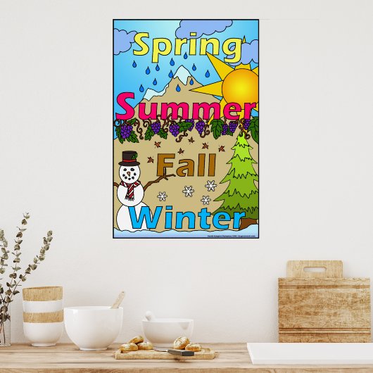 Seasons Poster (Küche)