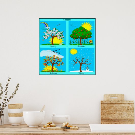 Seasons Poster (Küche)
