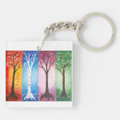 Seasons Schlüsselanhänger (Rückseite)