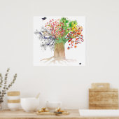 SEASONSTREE POSTER (Küche)