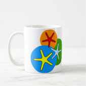Seastar-Tasse Kaffeetasse (Links)