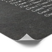 Seating Chart 15 Tabelle 150 Guest Chalkboard Flor Poster (Ecke)