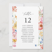 Seating Chart für MultiColorFloral-Tischnummer im Einladung (Rückseite)