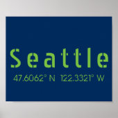 Seattle Longitude Latitude Team Colors Poster (Vorne)