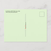 Sebastian (SNV 24) (Rundbild) Vertikale Post Postkarte (Rückseite)