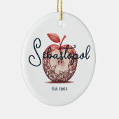 Sebastopol California Gravenstein Apple Fair Keramik Ornament (Rechts)