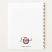 Sebastopol California Gravenstein Apple Fair Planer (Rückseite)