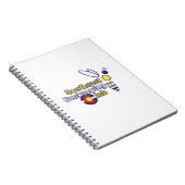 SEBC-Notebook Notizblock (Rechte Seite)