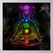 Sechs Chakras Poster (Vorne)