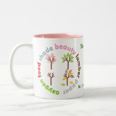 Sechs Gründe für die Pflanze eines Baumes Zweifarbige Tasse (Links)