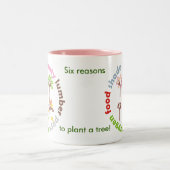 Sechs Gründe für die Pflanze eines Baumes Zweifarbige Tasse (Mittel)