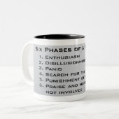 Sechs Phasen eines Projektes Zweifarbige Tasse (Vorderseite Links)