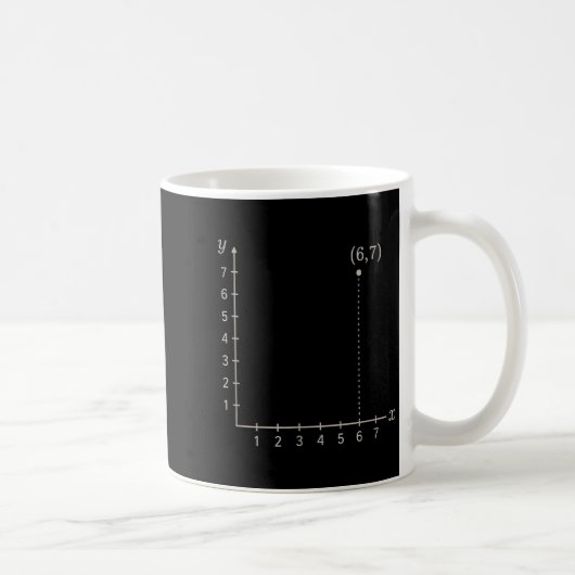 Sechs Sieben 6 7 Koordinatengitter Plot Graph Eben Kaffeetasse (Rechts)