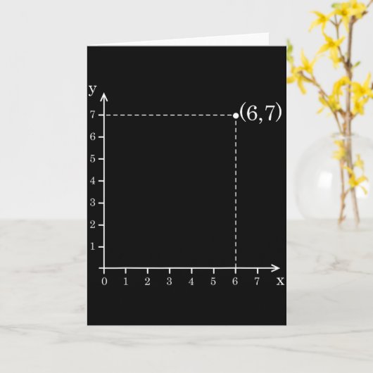 Sechs Sieben 6 7 Koordinatennetz Plot Graph Ebene  Karte (Gelbe Blume)
