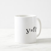 Sechs Sigma Formel, PROBLEM LÖSUNG Gleichung Kaffeetasse (VorderseiteRechts)