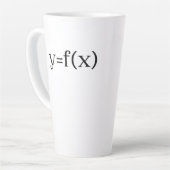 Sechs Sigma Formel, PROBLEM LÖSUNG Gleichung Milchtasse (Linke Ecke)