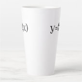 Sechs Sigma Formel, PROBLEM LÖSUNG Gleichung Milchtasse (Vorderseite)