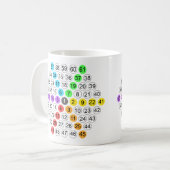 Sechseckige Zahlenfolge Kaffeetasse (Vorderseite Links)