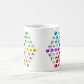Sechseckige Zahlenfolge Kaffeetasse (Mittel)