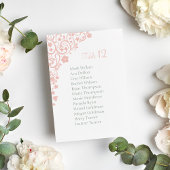Secret Garden Blush Bloral Seating Chart Hochzeit Tischnummer