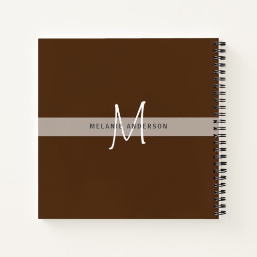 Secret Garden Green Thumb Gardeners Journal Notizblock (Rückseite)