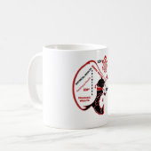 Secret Santa Gift - Wohlstand und Wohlstand Kaffeetasse (Vorderseite Links)