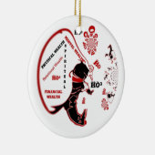 Secret Santa Gift - Wohlstand und Wohlstand Keramikornament (Rechts)