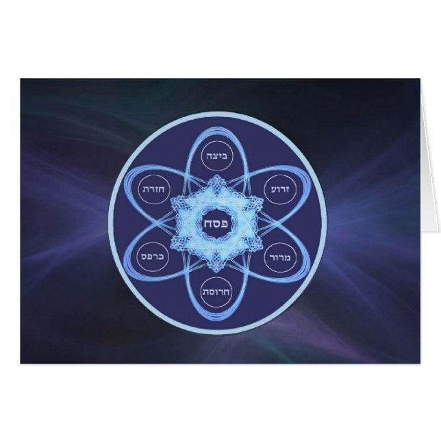 Seder Plate (Vorderseite (Horizontal))