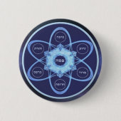 Seder Plate Button (Vorderseite)