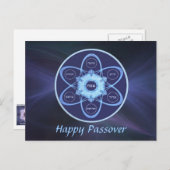 Seder Plate Postkarte (Vorne/Hinten)