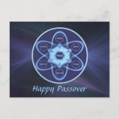 Seder Plate Postkarte (Vorderseite)