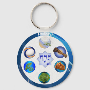 Seder Platte Schlüsselanhänger