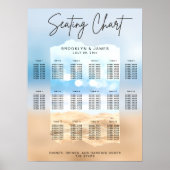 Seebundkarte, die das Zeichen des Knotens bindet Poster (Vorne)