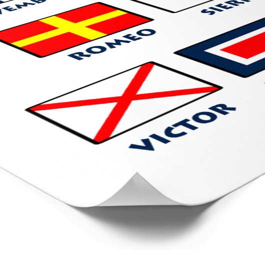 Seefahnen. International Signes Poster (Ecke)