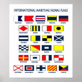 Seefahnen. International Signes Poster (Vorne)