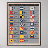 Seefahnen und Morsecode Poster (Vorne)